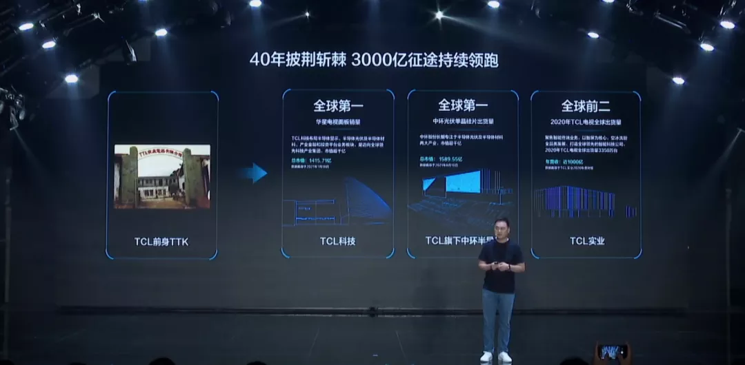TCL Mini LED战略发布会：发布两款98英寸IMAX巨幕智屏